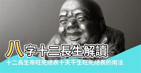 帝旺流年|八字十二長生解讀——帝旺